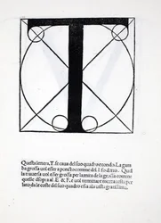 T, illustration de 